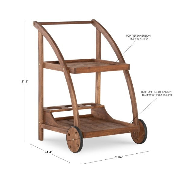 Catalan Trolley