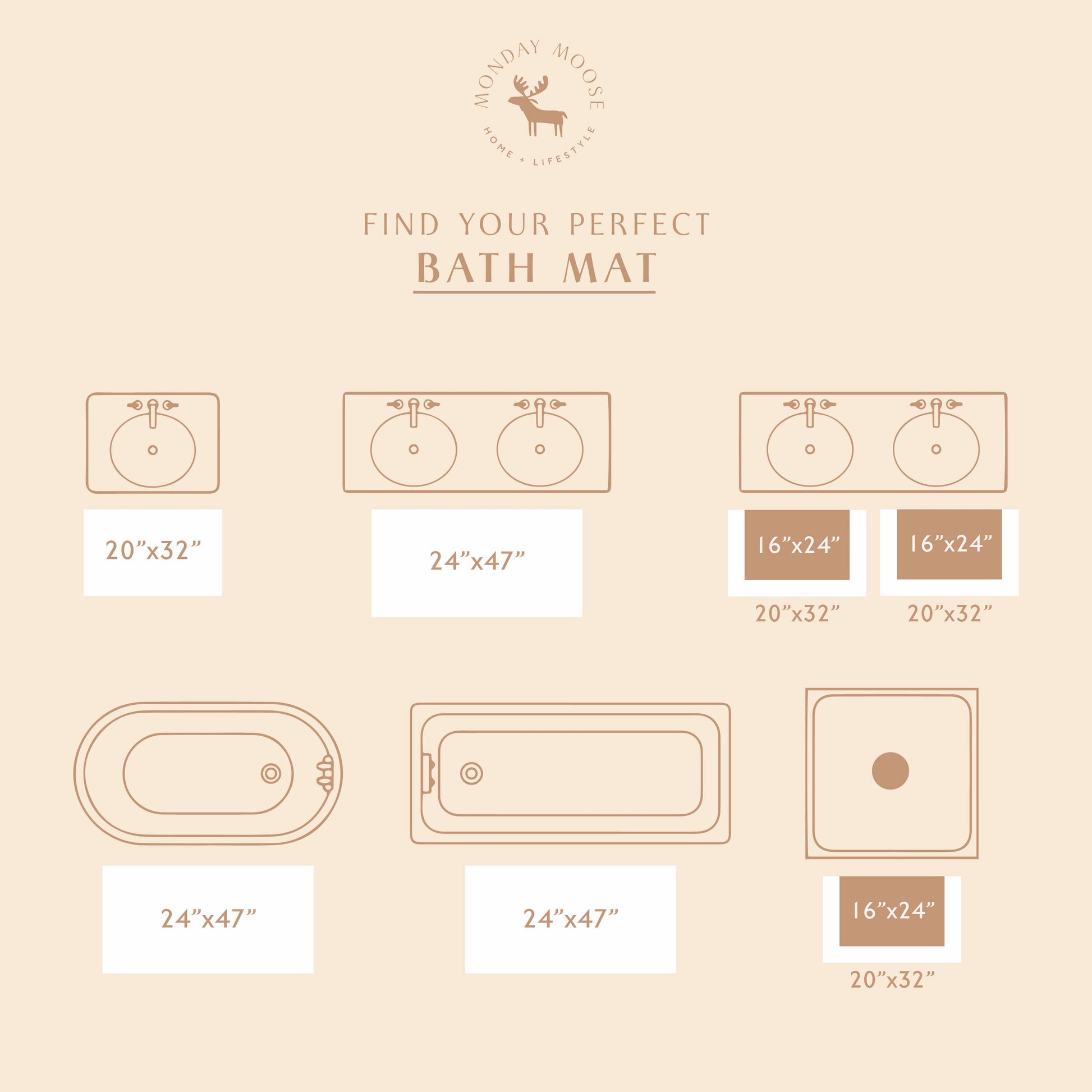 Chart for finding the perfect bath mat size with measurements on a beige background