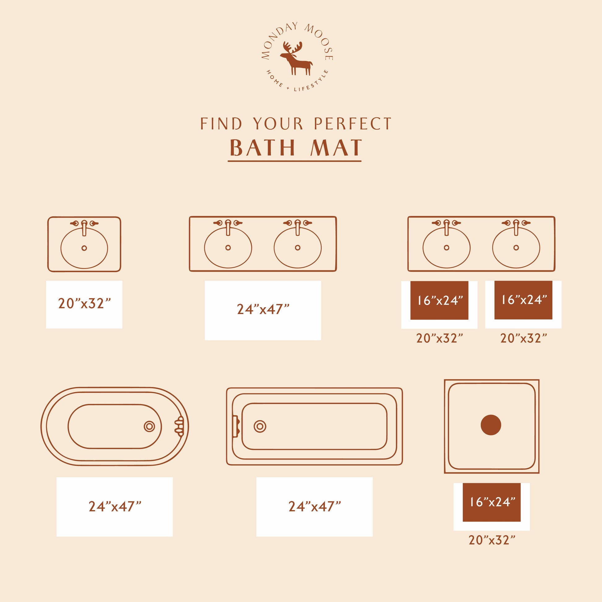 Measurement chart for finding the perfect bath mat size with 'Monday Moose' logo.