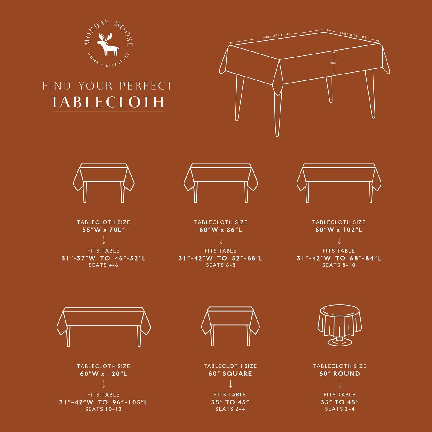 Tablecloth size chart for various table dimensions on a brown background with Moxy Moose branding.