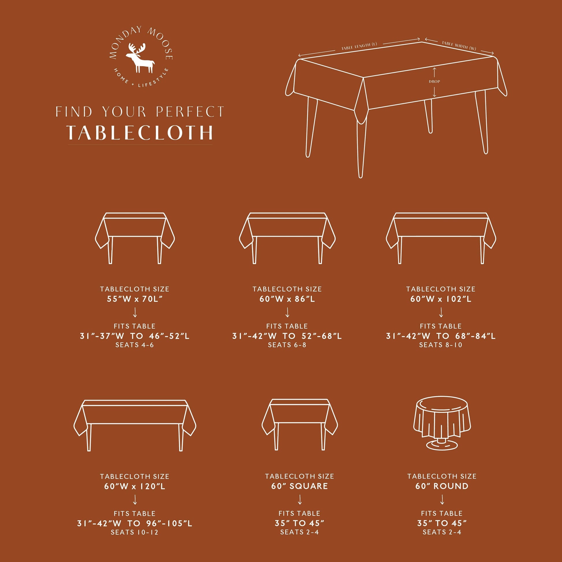 Tablecloth size chart for various table dimensions on a brown background with Moxy Moose branding.