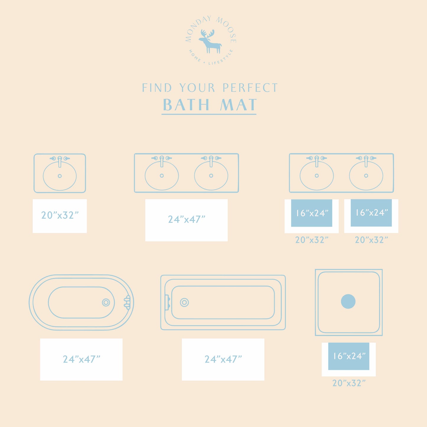 Wave Bath Mat (Sky Blue)-16"x24"